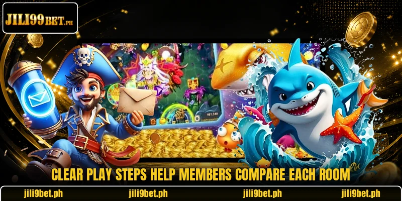 Clear play steps help members compare each room Clear play steps help members compare each room